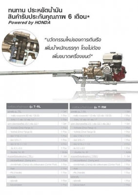 จำหน่าย เครื่องยนต์ Honda พร้อมชุดหางเรือ CLP
