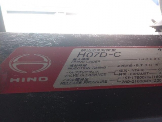 เครื่องปั่นไฟ Nippon Sharyo NES90SHE #GF04160 เครื่องกำเนิดไฟนำเข้าจากญี่ปุ่น สภาพดีค่ะ สนใจติดต่อ ใหม่ 061-4194022