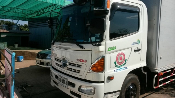 ขาย 6ล้อ ตู้แห้ง Hino series 500 ปี57 เครื่อง 175 ช่วงยาว 6.5 เมตร