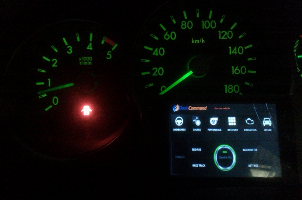 OBDll อุปกรณ์ ตรวจสอบการทำงาน รถยนต์ OBDll อุปกรณ์ ตรวจสอบการทำงาน รถยนต์