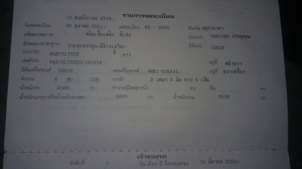หกล้อ อีซูซุ NQR175ดั้มสามมิต5คิว สภาพดีสวยบางเดิม พร้อมใช้งาน ทะเบียนพร้อมโอน