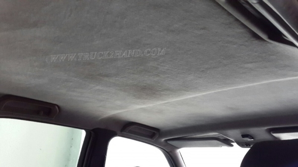 รถเก๋ง BMW 525 I  มีทะเบียนเอกสารพร้อมโอน