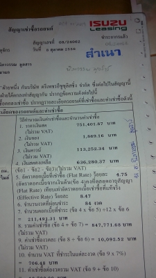 ขายดาวน์ เอ็กซีรี่ท็อป