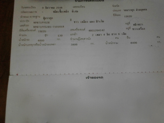 รถอีซูซุ 6 ล้อ ตู้แห้ง NPR 130 แรงม้า. ปี 48.   สนใจติดต่อ  081 - 6079515