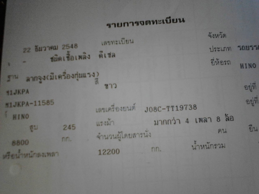 รถอีซูซุ 6 ล้อ ตู้แห้ง NPR 130 แรงม้า. ปี 48.   สนใจติดต่อ  081 - 6079515