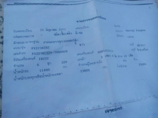 รถอีซูซุ 10 ล้อดั้ม FXZ  320 แรงม้า. ปี 51. ( ขาย แม่ , ลูก. )    สนใจติดต่อ  081 - 6079515