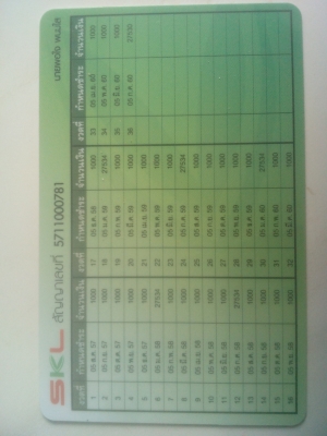 ขายดาวน์รถดำนาคูโบต้าเดินตาม 6 แถวรุ่นใหม่ล่าสุดใช้แค่50ไร่