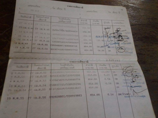 ขายเล่มMAZDA เก๋งรุ่นเก่าพร้อมเลขสวย