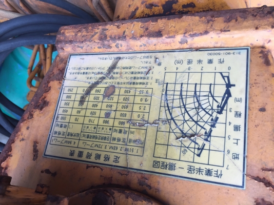 ขายเครน 1 ตัน Tadano TM-10Z 4 ท่อนชัก สภาพดีราคาไม่แพง ขายเครน 1 ตัน Tadano TM-10Z 4 ท่อนชัก สภาพดีราคาไม่แพง