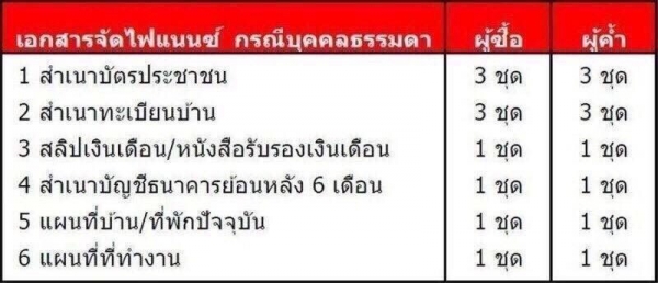 โทร0877758887นาง ดีเซลปี10หุ้มเบาะสามแถว
