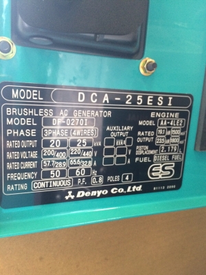 เครื่องปั่นไฟใหม่ Denyo DCA-25ESI (25kva) สนใจโทร. 080-6565422 (หนิง)