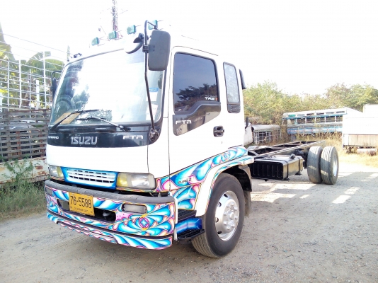 6 ล้อใหญ่  *Euro.2*  ISUZU DECA  FTR 200 แรงม้า *ยาว 7.20 ม. * รถสวยจริง * รถห้างแท้ * มีเล่มพร้อม* (มีทั้งตู้.และ.กระบะ)