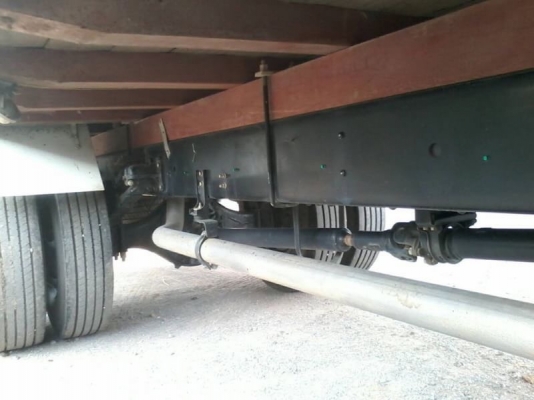 ขายรถอีซูซุ 240 แรง ปี 55 ยาวพิเศษ 7.6 ม. วิ่งน้อย ไมล์ 32900 รถสวยจัด เหมือนใหม่ จัดแนนท์ได้ครับ สนใจติดต่อได้ที่ 081-9420141 , 081-5715326 ขายรถอีซูซุ 240 แรง ปี 55 ยาวพิเศษ 7.6 ม. วิ่งน้อย ไมล์ 32900 รถสวยจัด เหมือนใหม่ จัดแนนท์ได้ครับ สนใจติดต่อได้ที่ 081-9420141 , 081-5715326