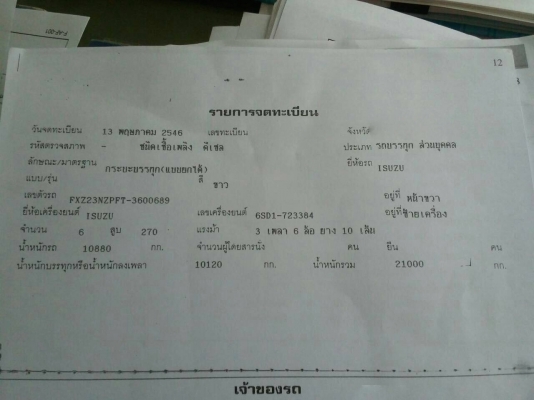 รถอีซุซุ 10 ล้อดั้ม FXZ  270 แรงม้า ปี 46.   ( ขาย แม่ , ลูก. )     สนใจติดต่อ  081 - 6079515