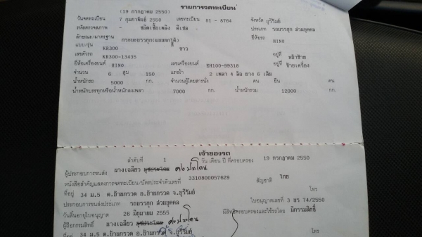 ขาย 395000 บาท HI KR   150 แรง เอกสารพร้อมโอน