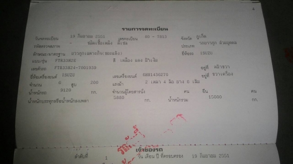 รถบรรทุกขยะ 6 ล้อแบบอัดท้าย ISUZU FTR รถปี 2551