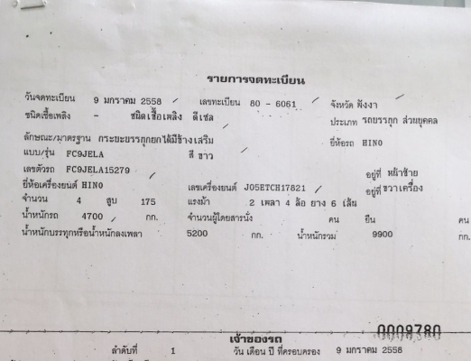 ขาย6ล้อดั้มสามมิตรHINO.MAGA Euro3.QDR.ซีรี่ย์500 คอมมอลเรล175เเรงรถห้างเเท้ยาว4.30เมตรภายในสีดำเเอร์เเบล็คเบรคทิฟฟี่ปี2558(2015)สภาพสวยใครต้องการไม่ผิดหวังราคา1,150,000บาทจัดไฟเเนนได้.ดูรถได้ที่เต็นท์รถ JJ.AUTOCAR 2 หลังวัดจันทรารามติดถนนเพชรเกษมก.ม.ที่68