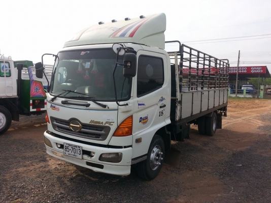 ขายรถ6ล้อ ยาว5.50เมตร เครื่องJO5C เครื่องดีแคชซีสวย พ.เพาเวอร์ เบรกทิฟฟี่ ภายในสวย แอร์เย็น เอกสารพร้อมโอน สนใจโทร 090-8588220คุณนะ 093-3258446คุณบิว หรือเข้าดูสินค้าอื่นๆได้ที่ www.truck.in.th/498 หรือเพจFacebook ณรงค์ ซื้อขายรถมือสอง (เว็บไซต์ส่วนตัว) ห ขายรถ6ล้อ ยาว5.50เมตร เครื่องJO5C เครื่องดีแคชซีสวย พ.เพาเวอร์ เบรกทิฟฟี่ ภายในสวย แอร์เย็น เอกสารพร้อมโอน สนใจโทร 090-8588220คุณนะ 093-3258446คุณบิว หรือเข้าดูสินค้าอื่นๆได้ที่ www.truck.in.th/498 หรือเพจFacebook ณรงค์ ซื้อขายรถมือสอง (เว็บไซต์ส่วนตัว) ห