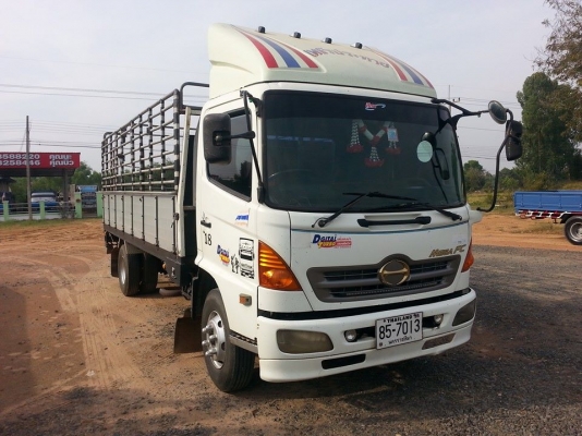 ขายรถ6ล้อ ยาว5.50เมตร เครื่องJO5C เครื่องดีแคชซีสวย พ.เพาเวอร์ เบรกทิฟฟี่ ภายในสวย แอร์เย็น เอกสารพร้อมโอน สนใจโทร 090-8588220คุณนะ 093-3258446คุณบิว หรือเข้าดูสินค้าอื่นๆได้ที่ www.truck.in.th/498 หรือเพจFacebook ณรงค์ ซื้อขายรถมือสอง (เว็บไซต์ส่วนตัว) ห