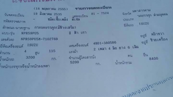 ขายรถ6ล้อ NPR115แรง ปี35 ยาว5เมตร เครื่องดีแคชซีสวย เอกสารพร้อมโอน สนใจโทร 090-8588220คุณนะ 093-3258446คุณบิว หรือเข้าดูสินค้าอื่นๆได้ที่ www.truck.in.th/498 หรือเพจFacebook ณรงค์ ซื้อขายรถมือสอง (เว็บไซต์ส่วนตัว) หรือFacebook คุณนะ รถบรรทุก