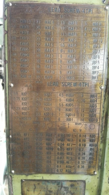 **** SOLD OUT!! **** กลึง ICOCA TAIWAN 6 ฟุต.หนัก 4 เพลาเด้ง เบรค 560*1000 สี่จับ 20" รูผ่าน 3.5" รุ่นใหม่นิ้วมิลในตัว มาเทสได้!!