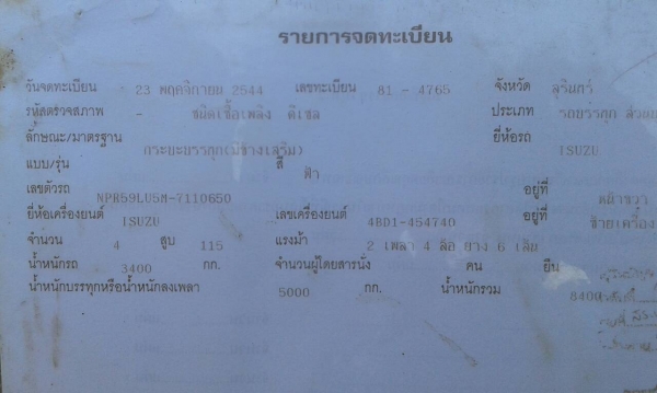 เสี่ยสั่งลุยกะบะล่องพร้อมคอกเกียร์สั้นปี37เดิมดีน่าใช้