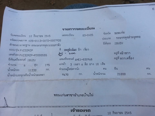 ขายดั้ม2เพลา ร็อกกี้195แรง พาวเวอร์ ทิฟฟี่ ภายในสวย กระบะดั้มมิเนียม เอกสารพร้อมโอน สนใจโทร 090-8588220คุณนะ 093-3258446คุณบิว หรือเข้าดูสินค้าอื่นๆได้ที่ www.truck.in.th/498 หรือเพจFacebook ณรงค์ ซื้อขายรถมือสอง (เว็บไซต์ส่วนตัว) หรือFacebook คุณนะ รถบรร