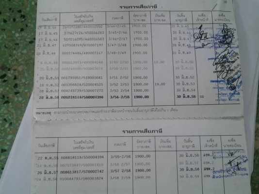 ขาย6ล้อสั้นNKR88เดิมบางมากๆลดสุดๆ220,000