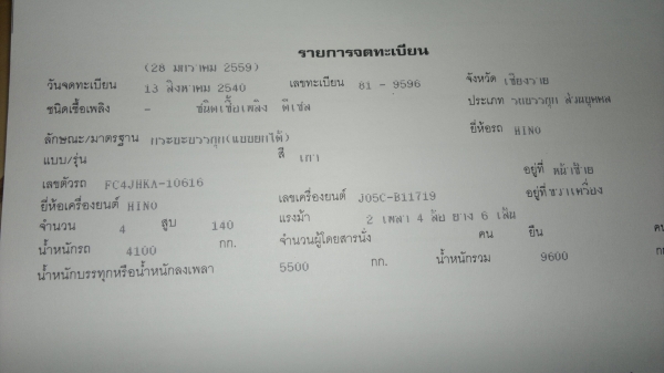 FC4J ต่อดั้มใหม่ เครี่องดียางดี พร้อมใช้งาน