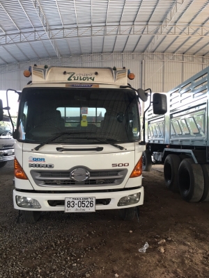 ขายเมกก้า500  สวยๆเดิมๆมากขาย สด ผ่อน ดอก 7.5\%