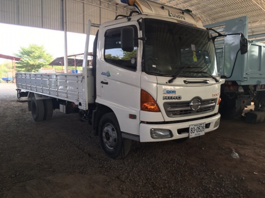 ขายเมกก้า500  สวยๆเดิมๆมากขาย สด ผ่อน ดอก 7.5\%