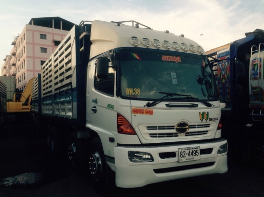 เมก้า 260 ดั้มเเม่ลูก ราคาเบๆมาแล้วครับ ติดต่อ0817796679 แชมป์