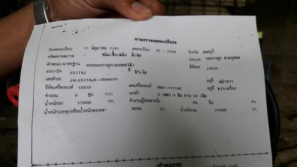 สิบล้อ อีซูซุ ร็อก RXZ18J-6RB1-210โบว์ 2เพา สโลส สภาพดีพร้อมใช้งาน ทะเบียนพร้อมโอน สิบล้อ อีซูซุ ร็อก RXZ18J-6RB1-210โบว์ 2เพา สโลส สภาพดีพร้อมใช้งาน ทะเบียนพร้อมโอน