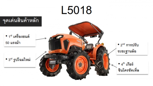 รถใหม่แทรกเตอร์คูโบต้า L5018 พลังแห่งอนาคต ตอบโจทย์ทั้งงานไร่ งานนา