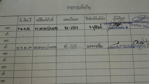 **59,000 บ.ต่อรอง/// 4ล้อกลาง NISSAN CARBON เดิมๆ เล่มทะเบียนครบ ภาษีขาดหลายปี **ขาย NISSAN CARBON 65HP 4ล้อกลาง ป้ายใหญ่ สภาพเดิมๆ พร้อมใช้งาน เล่มทะเบียนครบ ตามสภาพ ราคาเบา NISSAN CARBON QC240 SD22-4สูบ 65แรง ปี39 เครื่องเดิม เกียร์เดิม เครื่องดี สตาร์ท