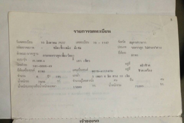(ลงรายละเอียดใหม่..)10ล้อเพลาเดียวพื้นเรียบ..195 แรงFL3HNLA...ปี2537 เล่มพร้อม..ขายตามสภาพเท่านั้น
