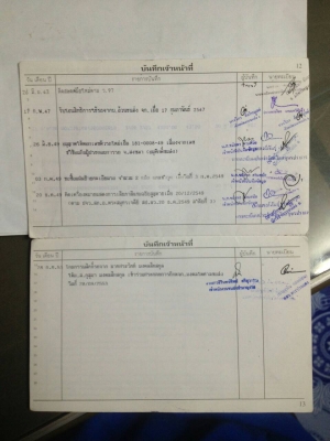 (ลงรายละเอียดใหม่..)10ล้อเพลาเดียวพื้นเรียบ..195 แรงFL3HNLA...ปี2537 เล่มพร้อม..ขายตามสภาพเท่านั้น