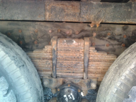 (ลงรายละเอียดใหม่..)10ล้อเพลาเดียวพื้นเรียบ..195 แรงFL3HNLA...ปี2537 เล่มพร้อม..ขายตามสภาพเท่านั้น