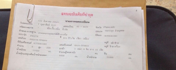 สิบล้อ มิตซู FN527 TF 220โบ 2เพา สภาพดีเดิมๆสวยพร้อมใช้ ทะเบียนพร้อมโอน สิบล้อ มิตซู FN527 TF 220โบ 2เพา สภาพดีเดิมๆสวยพร้อมใช้ ทะเบียนพร้อมโอน