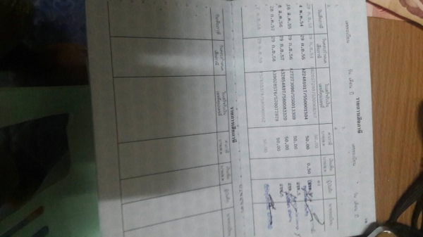 ขายรถไถ KUBOTA M9540 ใบมีดดันหน้า 3 จาน ราคา 700000