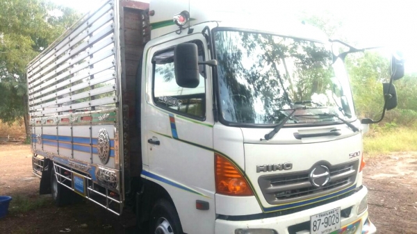 ต้องการขาย รถหกล้อ HINO MEGA  FC9J สภาพพร้อมใช้