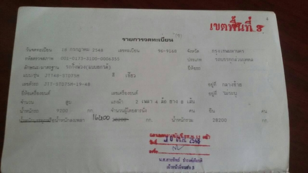 ขาย หางกึ่งพ่วงดั๊มสมิต