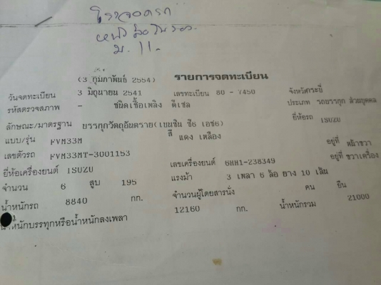 ขายรถสิบล้อบรรทุกน้ำมัน ISUZU  DECA  FVM33MT  230 แรง เพลาเดียวหัวบางยางดีคัชซีสวยเอกสารพร้อมโอนราคา 950,000 090-772-3710 090-772-3708