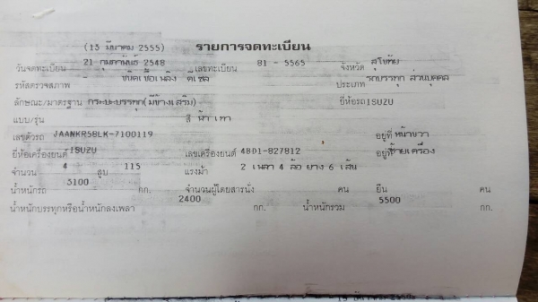 หกล้อ อีซูซุ NKR 115-DBD1ฝาดำ ช่วงยาว4.30ม เกียร์สั้น สภาพดีสวยบางเดิม ยกหัวได้ พร้อมใช้งาน ทะเบียนพร้อมโอน