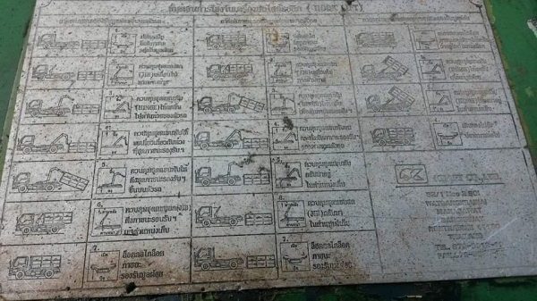 รถยก มิตซู Canter 4 ล้อ 110 แรง