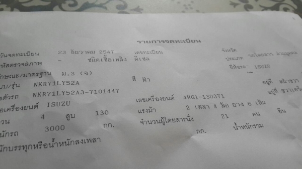 รถอีซูซู 6 ล้อ ( ไม่ดั้ม )  NKR 130 แรงม้า. ปี 47.   สนใจติดต่อ  081 - 6079515