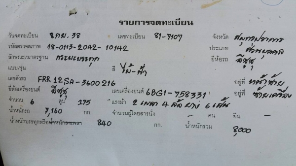 รถ 6 ล้อ ร็อกกี้ 175 แรง ครัชซี FRR ยาว 7.40 เมตร ขายเฉพาะหัวครัชซี รถ 6 ล้อ ร็อกกี้ 175 แรง ครัชซี FRR ยาว 7.40 เมตร ขายเฉพาะหัวครัชซี
