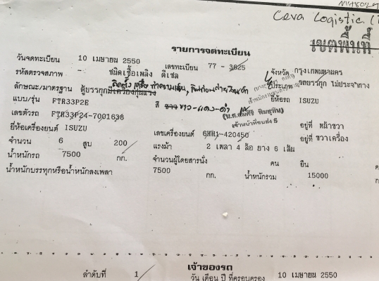 ขาย 6ล้อ ISUZU DECA.FTR Euro 2  เครื่อง 200เเรง ต่อกระบะคาร์โก้พร้อมคอกใหม่ทั้งลูกยาว7.20เมตรปี2550(2007)สภาพสวยใครต้องการไม่ผิดหวังราคา1,050,000บาทจัดไฟเเนนได้ดูรถได้ที่เต็นท์รถ JJ.AUTOCAR 2 หลังวัดจันทราราม ติดถนนเพชรเกษมก.ม.ที่68.5 ฝั่งขาเข้านครปฐม-กรุ
