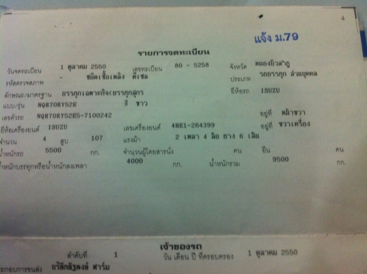 ขาย หัวคัสซี 6 ล้อ ISUZU NQR150 ปี 50 ช่วงยาว 5.50 เมตร คัสซีสวยตลอดเส้น เครื่องดี ทะเบียนพร้อมครับ