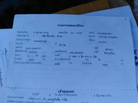 ขายรถบรรทุกหกล้อดั้ม ขายรถบรรทุกหกล้อดั้ม